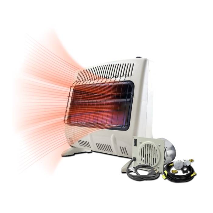 Mr. Heater 30,000 BTU Unvented Propane Heater with Built In Blower and 12ft Hose